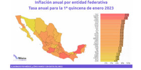 Inflación Querétaro